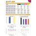 Цена на Тонер PK208 для KYOCERA Ecosys M5521cdw, M5521cdn, P5021cdn, P5026cdw, M5526cdn (CET) 500 г пурпурный - Тонеры для цветных KYOCERA   