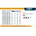 Цена на Тонер Type 315-2 для OKI C610, C822, C810, C332, C612, C3300, C831, C834 CET 500 г черный - Тонеры для цветных Oki   